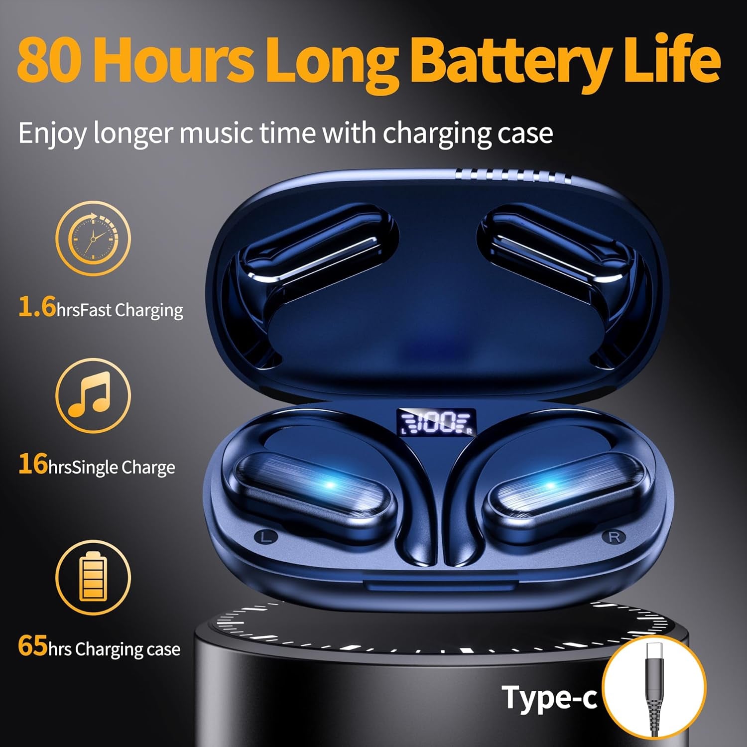 Wireless Earbuds Bluetooth Headphones 80Hrs Play Back Sport Earphones with LED Display Over-Ear Buds with Earhooks Built-In Mic IPX7 Waterproof Headset for Workout Grey-Dark Blue