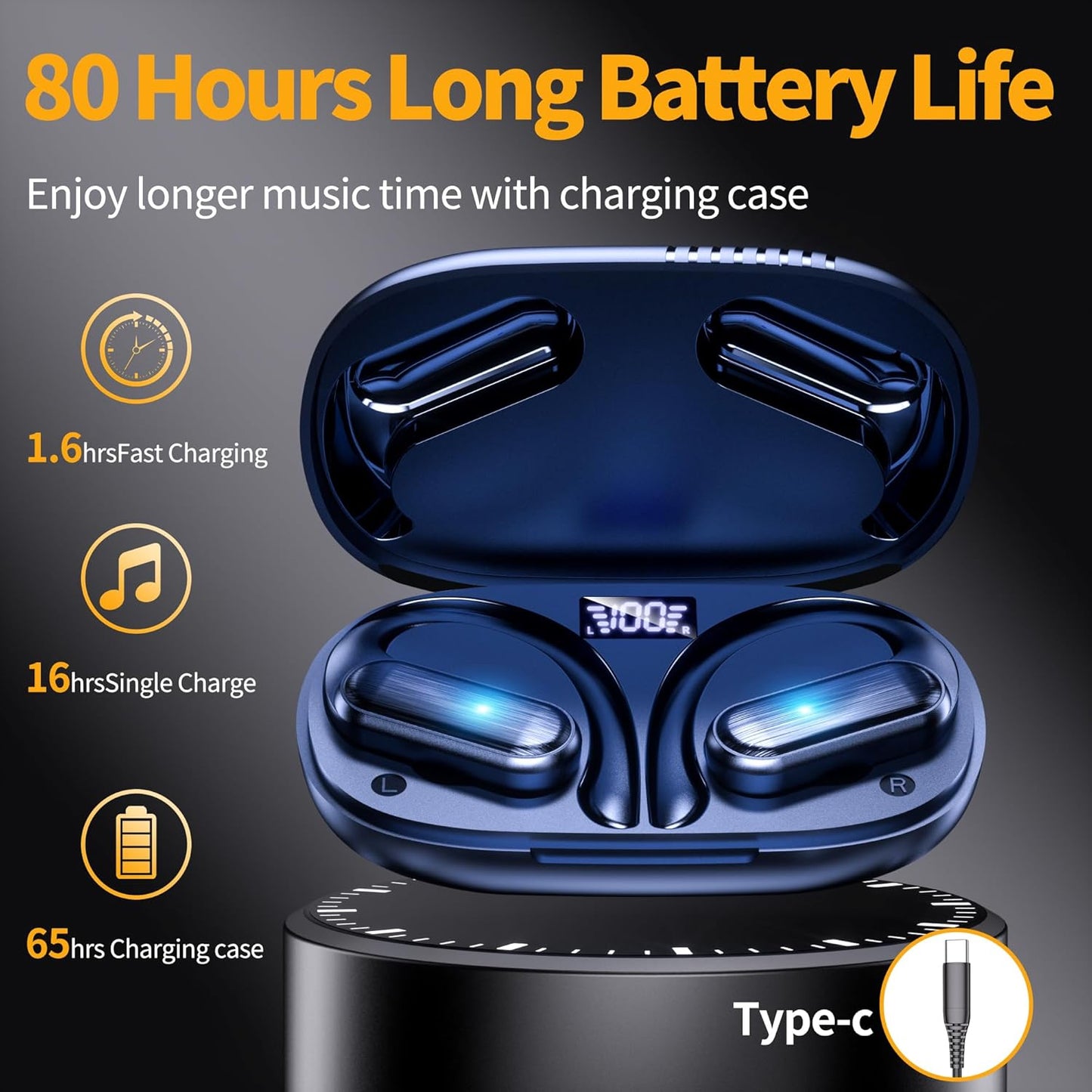 Wireless Earbuds Bluetooth Headphones 80Hrs Play Back Sport Earphones with LED Display Over-Ear Buds with Earhooks Built-In Mic IPX7 Waterproof Headset for Workout Grey-Dark Blue