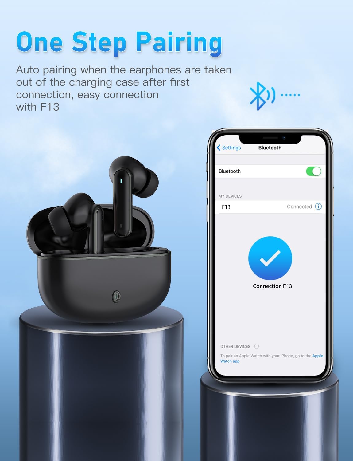 Wireless Earbuds, Bluetooth 5.4 Headphones with 4 ENC Noise Cancelling Microphone, Wireless In-Ear Headphones with Hifi Stereo Deep Bass, Bluetooth Earphones 30H Playtime, Touch Control, USB-C (Black)