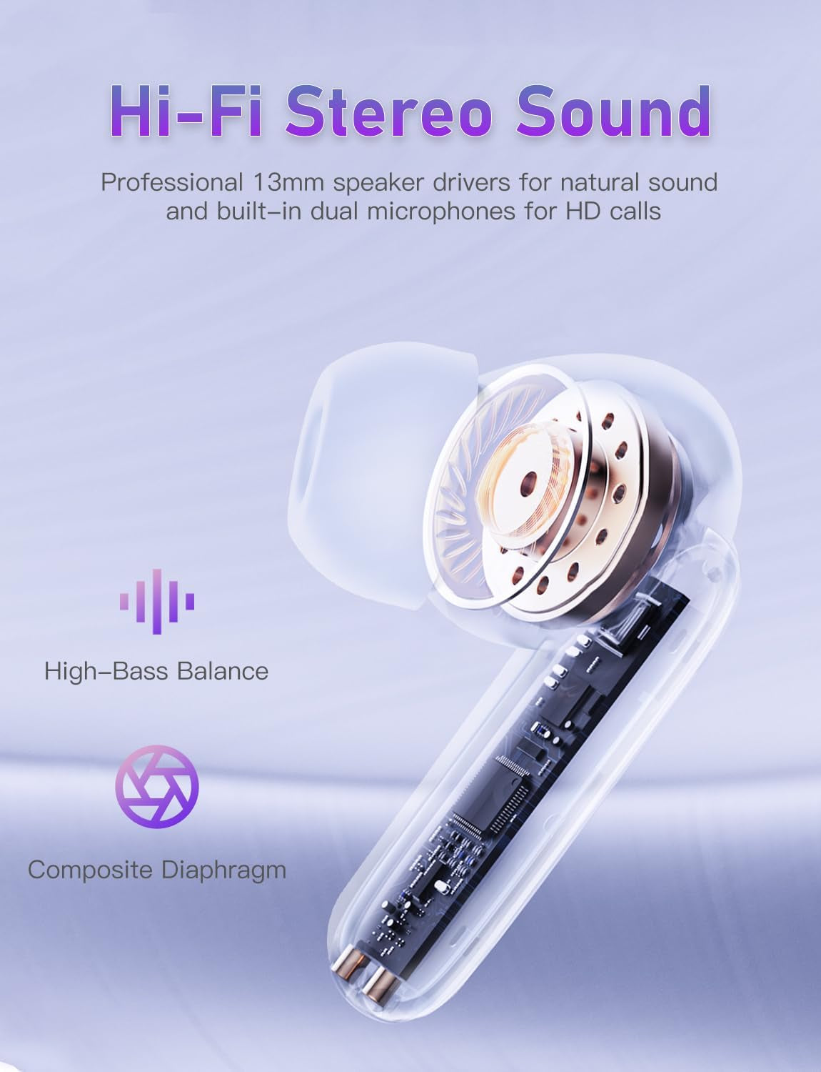 Wireless Earbuds, Bluetooth 5.4 Headphones with 4 ENC Noise Cancelling Microphone, Wireless In-Ear Headphones with Hifi Stereo Deep Bass, Bluetooth Earphones 30H Playtime, Touch Control, USB-C (White)