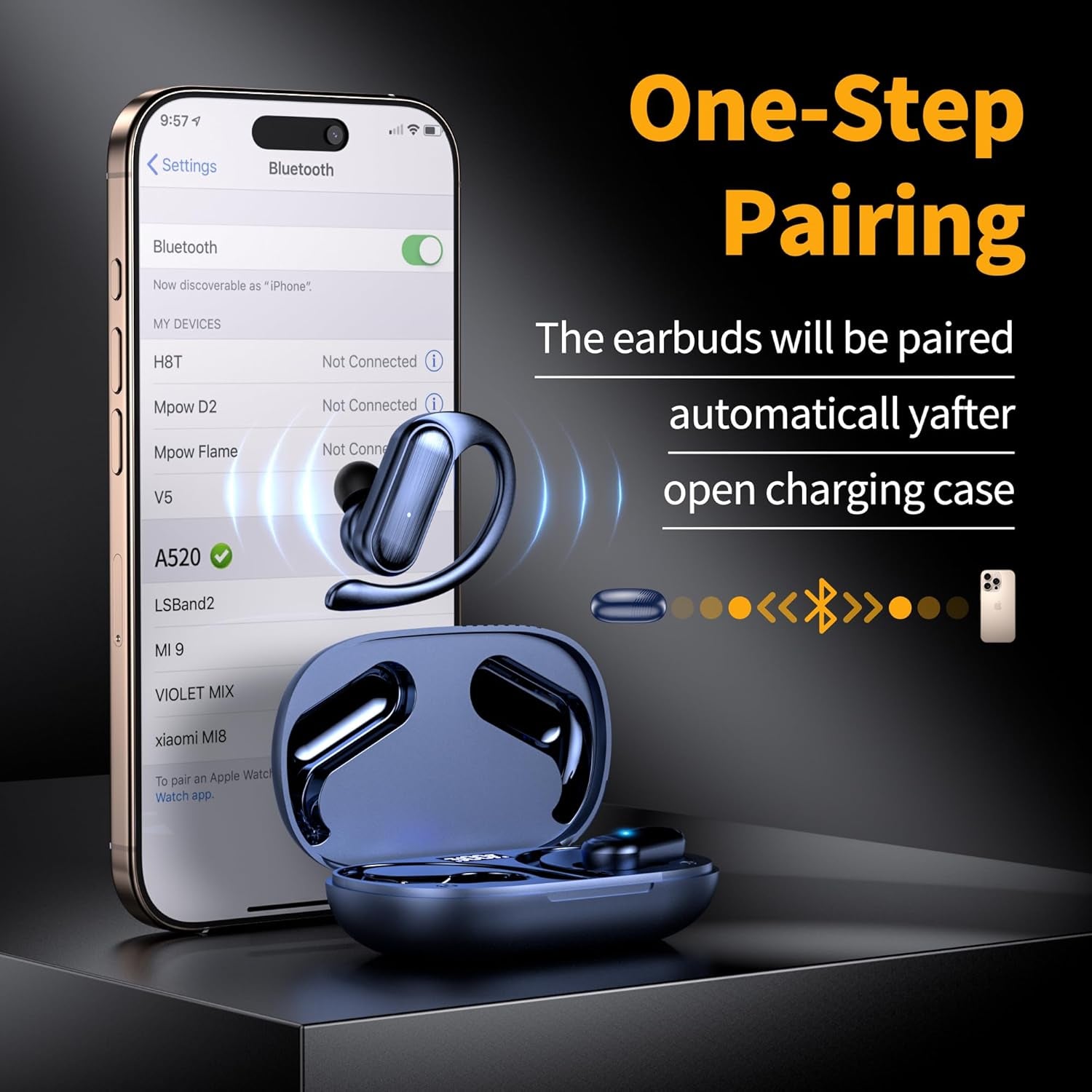 Wireless Earbuds Bluetooth Headphones 80Hrs Play Back Sport Earphones with LED Display Over-Ear Buds with Earhooks Built-In Mic IPX7 Waterproof Headset for Workout Grey-Dark Blue