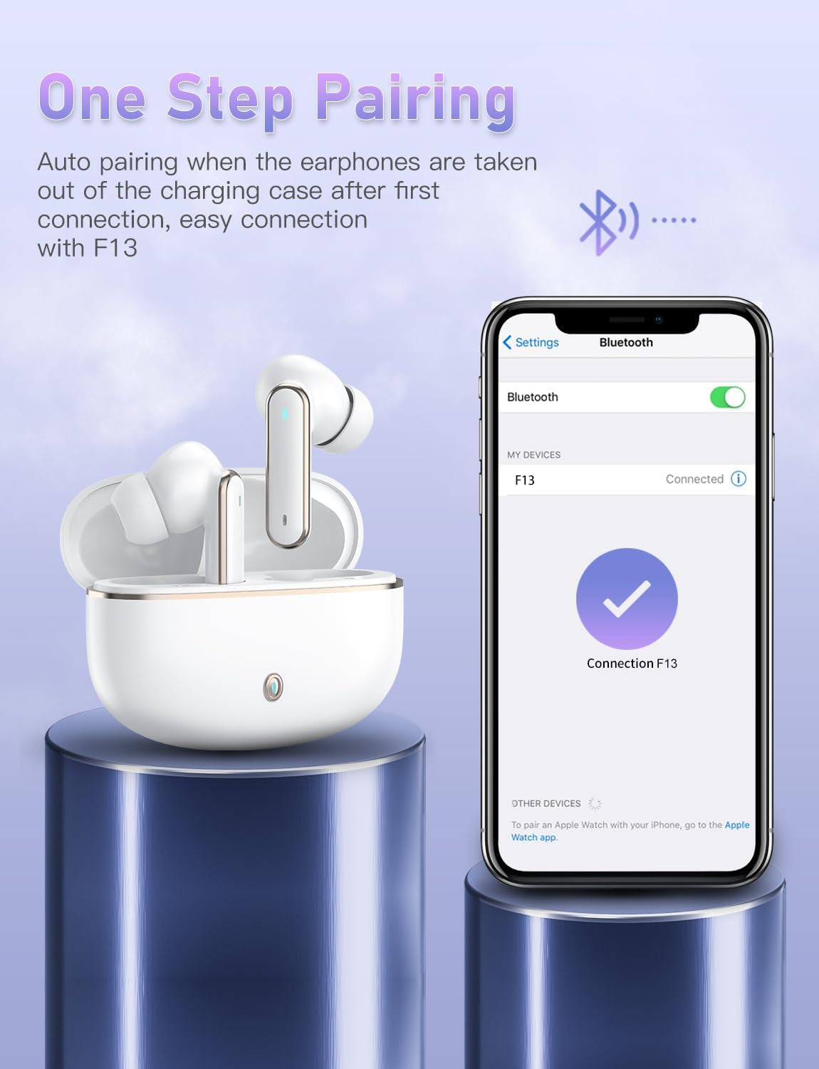 Wireless Earbuds, Bluetooth 5.4 Headphones with 4 ENC Noise Cancelling Microphone, Wireless In-Ear Headphones with Hifi Stereo Deep Bass, Bluetooth Earphones 30H Playtime, Touch Control, USB-C (White)