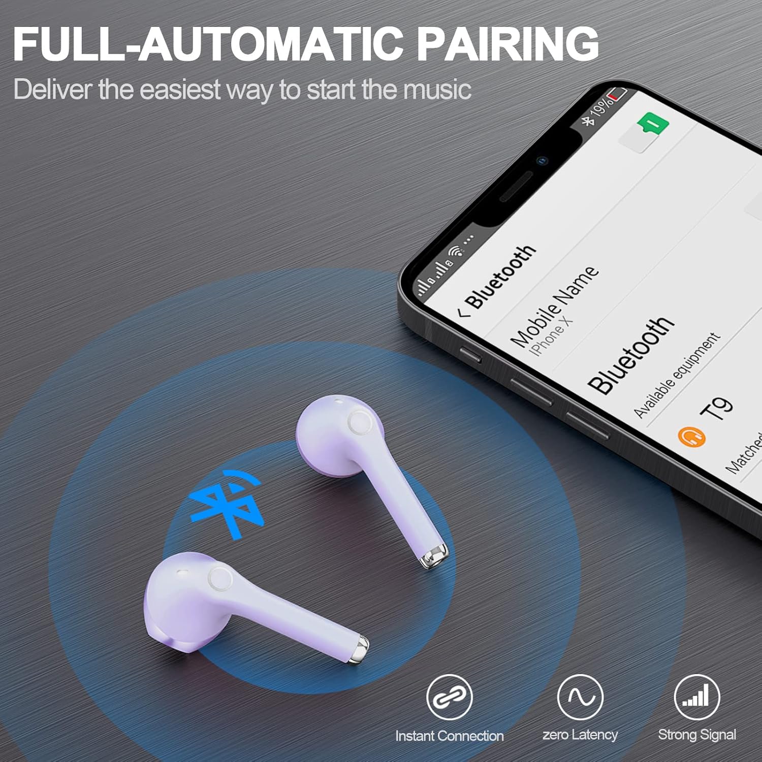 Wireless Earbuds, Bluetooh Earbuds, Deep Bass Light Weight Mini Wireless Headphones for Running/Fitness, 25Hrs Playtime, Built-In Microphone, Touch Control, IPX5 Waterproof