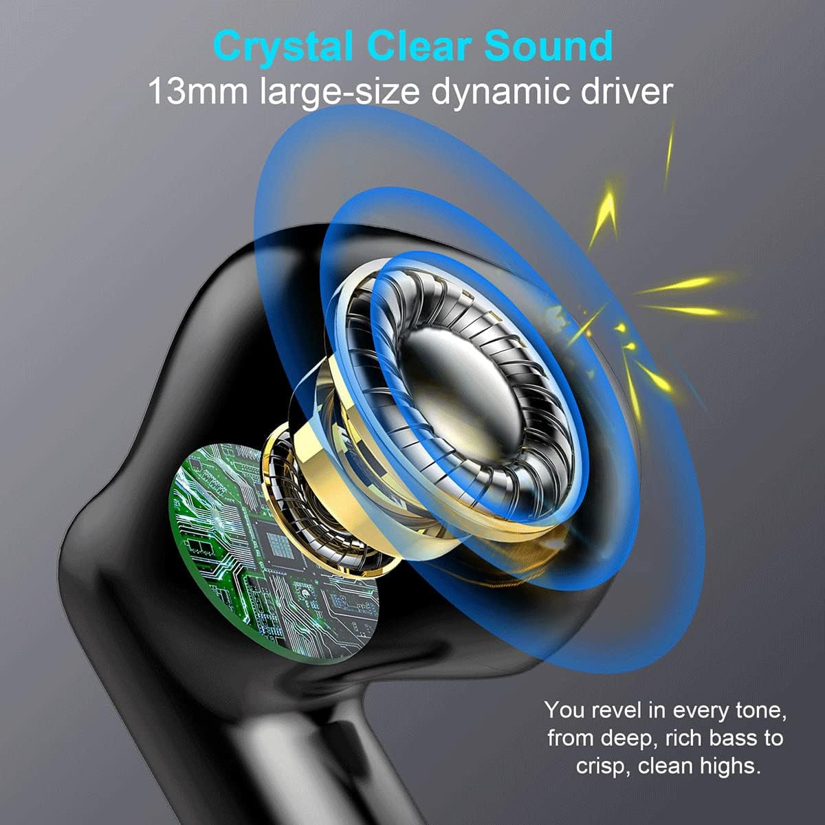 Wireless Earbuds, Bluetooth 5.3 Earbuds Stereo Bass, Bluetooth Headphones in Ear Noise Cancelling Mic, Earphones IP7 Waterproof Sports, 32H Playtime USB C Mini Charging Case Ear Buds for Android Ios